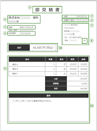 一般廃棄物の収集